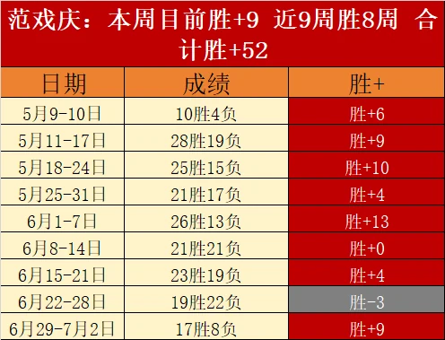 2026年对决前瞻：澳大利亚与埃及数据深度解析